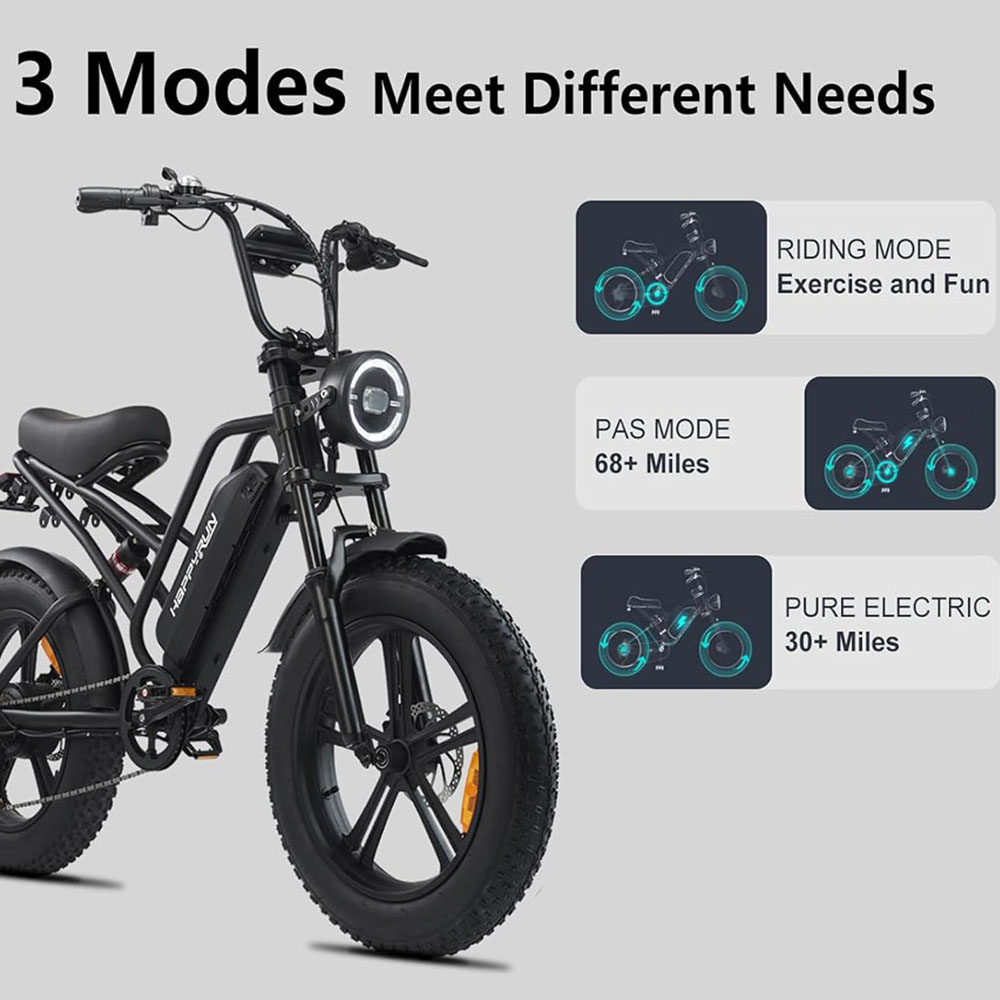 HAPPYRUN 1500W Moped Style Electric Bike