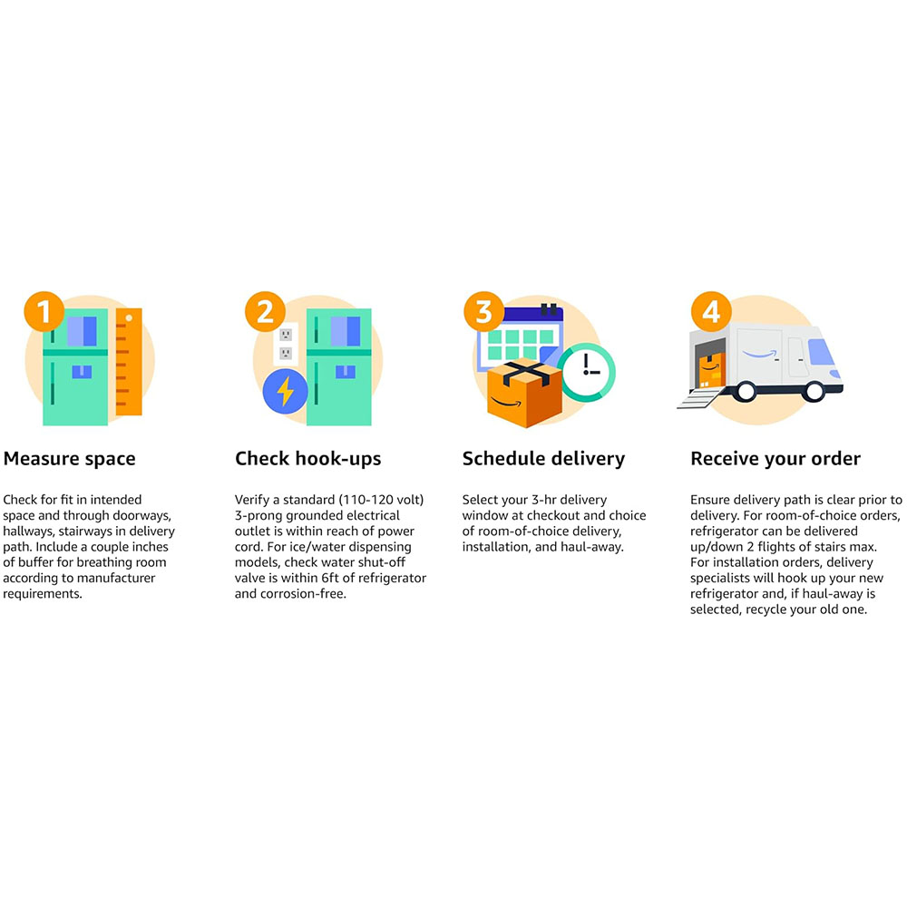 Hamilton Beach HBF1558 15.6 Counter Depth Full Size Refrigerato