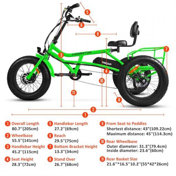 Addmotor Motan Electric Tricycle Adult, 750W 48V 17.5Ah Removable Battery, 20 Inch Fat Tire 3 Wheel Fat Tire Electric Bike, M-360 Electric Tricycle 350 lbs Carry Back Basket and Bag