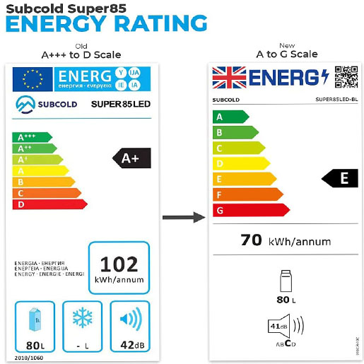 Subcold Super85 LED – Under-Counter Fridge | 85L Beer, Wine & Drinks Fridge | LED Light + Lock and Key | Energy Efficient (Silver, 85L) [Energy Class E]